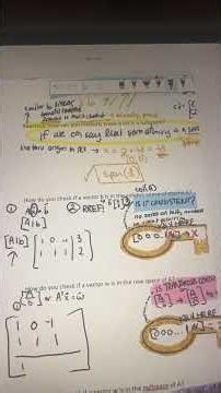 MATRIX ALGEBRA SUBSPACES 3.5 - ALL YOU NEED TO KNOW (PART 4/6)