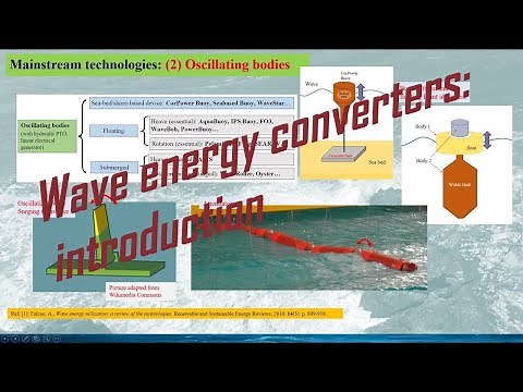 [Wave Energy Conversion] Introduction