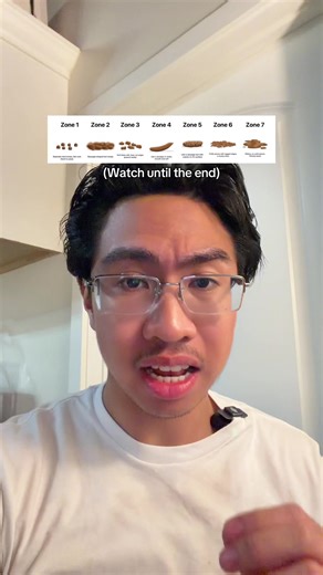 Let’s analyze your poop shape, watch until the end. #healthandwellness #tiktokshopblackfriday #tiktokshopcybermonday #superbranddaybfcm #sbdgoli