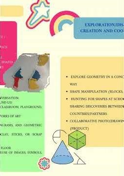 Timeline Geometry and art in the early years