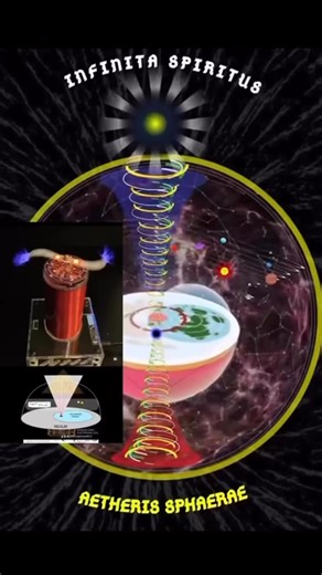 Taylor Price on Instagram: "I'm going to make some videos breaking down how the #holographicuniverse and #geocentric model of reality work"