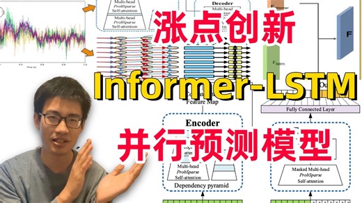 涨点创新 | 基于 Informer-LSTM的并行预测模型，绝对是2026最火创新点！