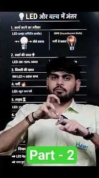 LED ya Normal Bulb? Shocked Ho Jaoge! Part - 2 #coachingcenter #education #neet #accircuits #motiv