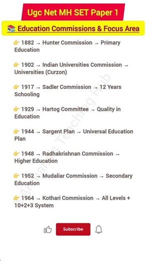 UGC NET SET 2026 Education Commissions & Focus Area | Hunter to Kothari |