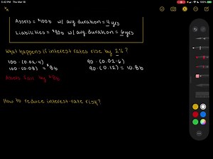 Suppose you are the manager of a bank whose 100 billion of assets have an average duration of four years and whose 90 billion of liabilities have an average duration of six years. Conduct a duration analysis for the bank, and show what will happen to the net worth of the bank if interest rates rise by 2 percentage points. What actions could you take to reduce the bank's interest-rate risk? | Numerade