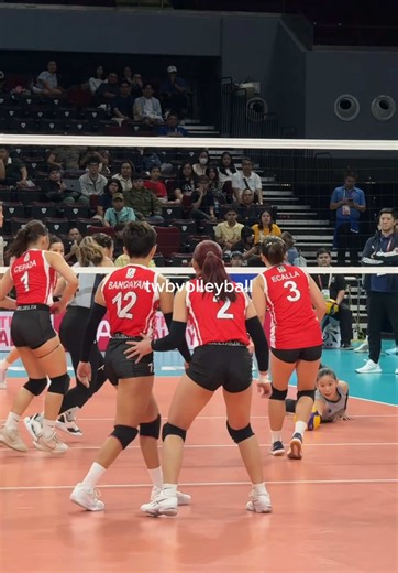 twbvolleyball on TikTok