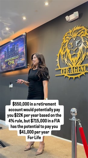Comment below “FIA” ! FIA, Fixed Indexed Annuity, has the power to provide lifetime income through a lifetime income rider, market protection, while giving you the ability to compound and grow! (This example is for educational purposes only and not all Fixed Indexed Annuities perform this exact way. Actual results vary by product, age, carrier, and contract terms. Let’s connect to see your options and what you can qualify for!) #401k #401kplan #savings #businesswomen #tipsandtricks | Angel Arceo