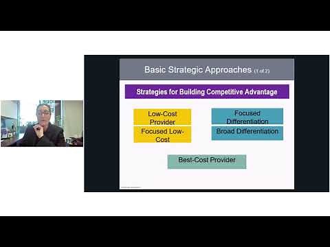 What Is Strategy and Why Is It Important?