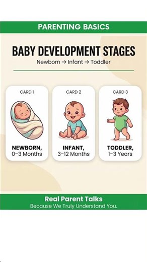Baby Growth Stages: Newborn से Toddler तक