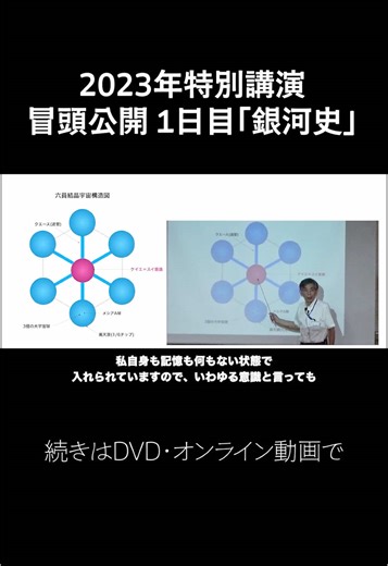 2023年特別講演：宇宙生命論の探究