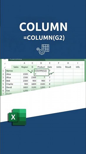 Excel COLUMN Function: Get Any Column Number Instantly! 🔢#shorts