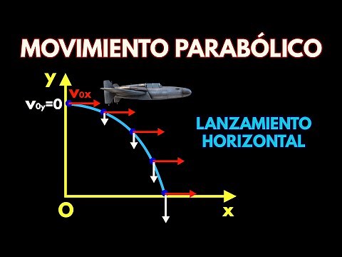 Parabolic motion: horizontal launch. Explanation and solved exercise.