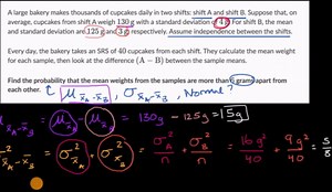 Sampling distribution of the difference in sample means