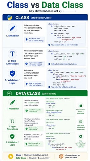Class Vs Data Class