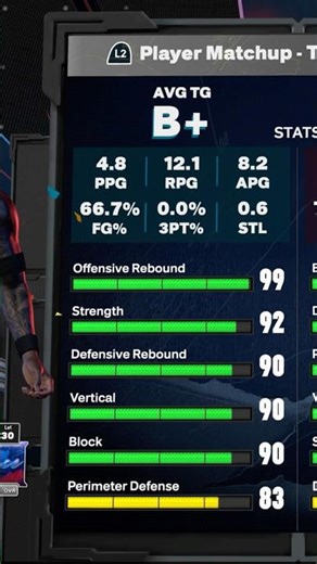Best 6’9 BEN WALLACE build in NBA 2k26 #nba2k26