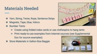 Looking for an engaging way to build number sense, place value, and #multiplication concepts with young learners? The Clothesline Math Routine is a hands-on approach that gets #students moving, thinking, and discussing their #mathematical reasoning. 🧵🔢 Watch this video to see Clothesline Math in action, then dive into our latest Feature PK-2 article to explore strategies for implementing it in your #classroom: nctm.link/6OuKb | NCTM - National Council of Teachers of Mathematics