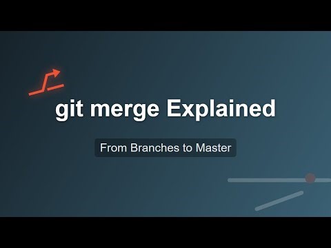 Merging Branches Explained: A Beginner's Guide to git merge