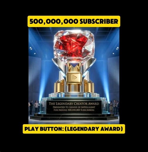 YouTube Play Button 🏆 100K, 1M, 10M, 100M Awards