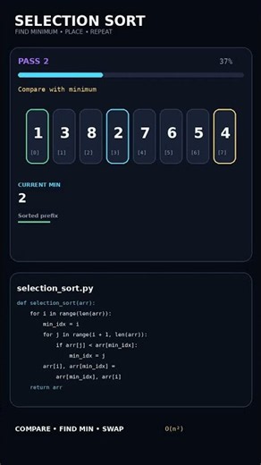 Selection Sort —