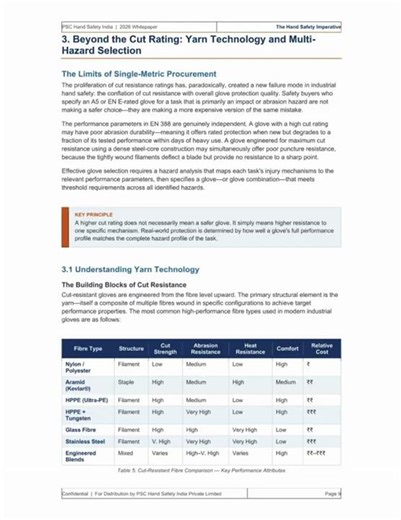 The Hand Safety Imperative (India 2026) | Standards, Risks & Glove Selection #handsafety
