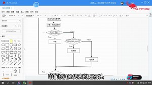 63.python入门必学实战项目之人机对战小游戏-多局对战