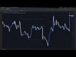 Zonas de POI en Trading: Cómo Identificarlas y Operarlas Paso a Paso