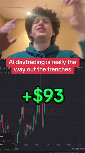 Tradvio.com is the method #daytrading #ai #howtodaytrade #tradvio