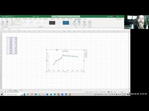 Extracting data from a graph using ScanIt from Amsterchem