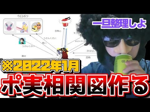 ⚠️再投稿⚠️自分を囲むポケモン実況者相関図を作るあゆみん【2022/01/17】