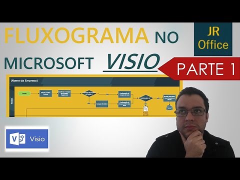 Flowchart in Microsoft Visio Part 1