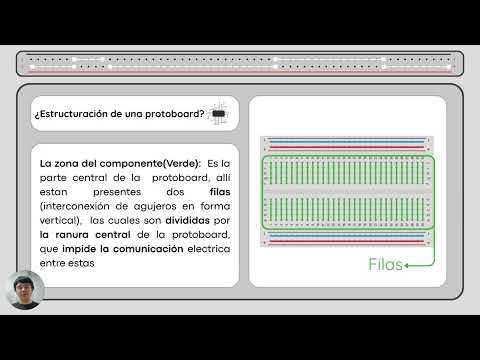 La Protoboard: Significado, funcionamiento y estructuración.
