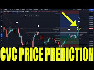 CVC COIN PRICE PREDICTION - CIVIC CVC TOKEN PRICE GO HIGHER - HUGE BREAKOUT SOON