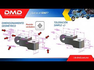 ANÁLISIS DE TOLERANCIAS GD&T CON SOLIDWORKS