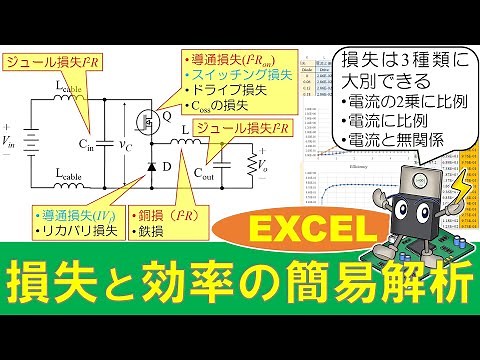Loss and Power Conversion Efficiency Calculation Example for Converter
