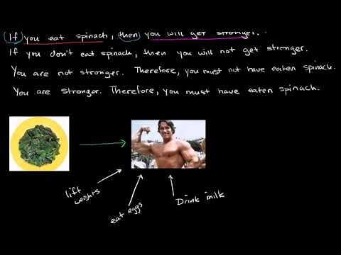 Conditional statements and deductive reasoning