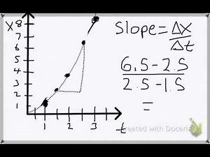 finding velocity on a curved position time graph