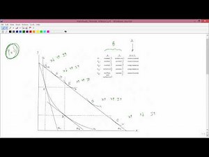 Intermediate Microeconomics: Complicated Example, Continued: Normal, Inferior, and Giffen Goods