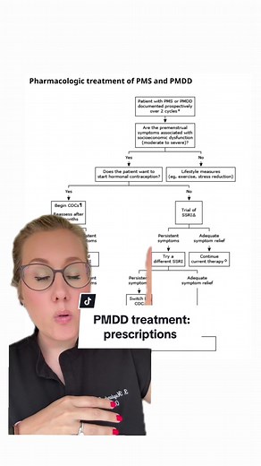 Replying to @Marissa Thelen how to manage pmdd #pmdd #premenstrualsyndrome #pms #obgyn #menstrualcycle