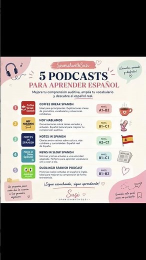 5 podcasts if you want to learn Spanish 🇪🇸