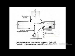 Transportation Engineering || Sight Distance at Intersection || Lec - 25