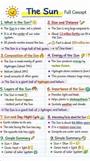 What Is The Sun? ☀️ | Facts You Didn’t Know! #sun #shorts #study