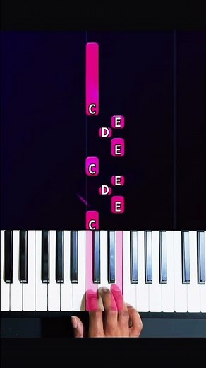 Bells are coming ! Learn Caroll of the bells on piano #pianosoin #pianotutorial