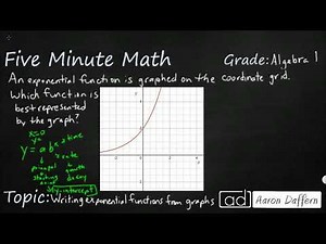 Algebra 1 Writing Exponential Functions from Graphs