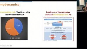 CHEST 2024 Insights: PE - Every Pulmonologist’s Challenge: Latest in Care