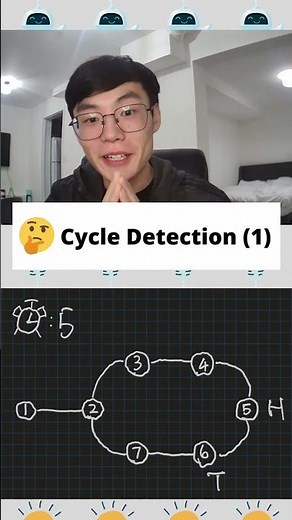 Cycle Detection Part 1| Robert W. Floyd's tortoise and hare algorithm #shorts