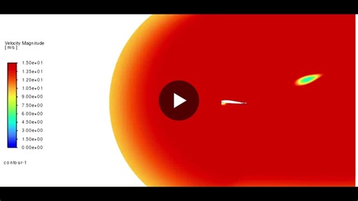 NACA 2412 Airfoil Aerodynamics Analysis with CFD | Dhanyesh Jp posted on the topic | LinkedIn