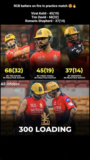 RCB batters on fire in practice match #IPL2026#csk#kkr #mi #lsg #pbks #gt #dc #rr #shorts #ytshorts