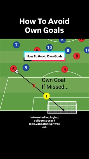 How to Avoid Scoring Own Goals in Soccer
