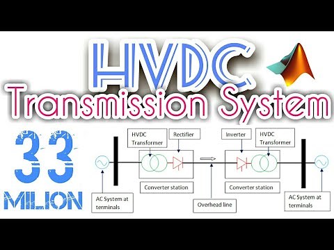 HVDC - High Voltage DC Transmission | Closed Loop Control | MATLAB Simulation