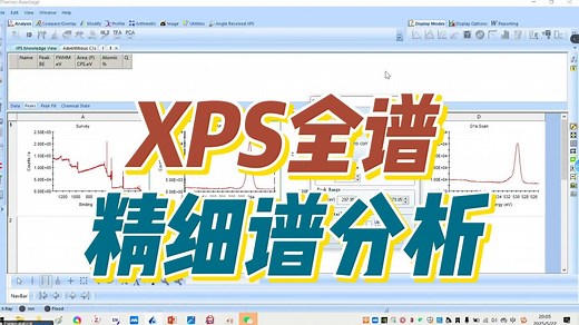 XPS全谱及精细谱分析教程